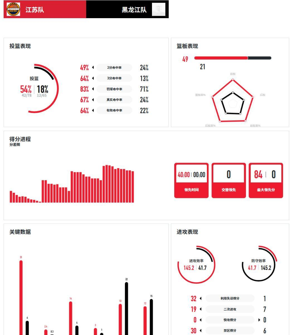 江苏队的战, TOIU, fxiHo 江苏队的战, TOIU, fxiHo