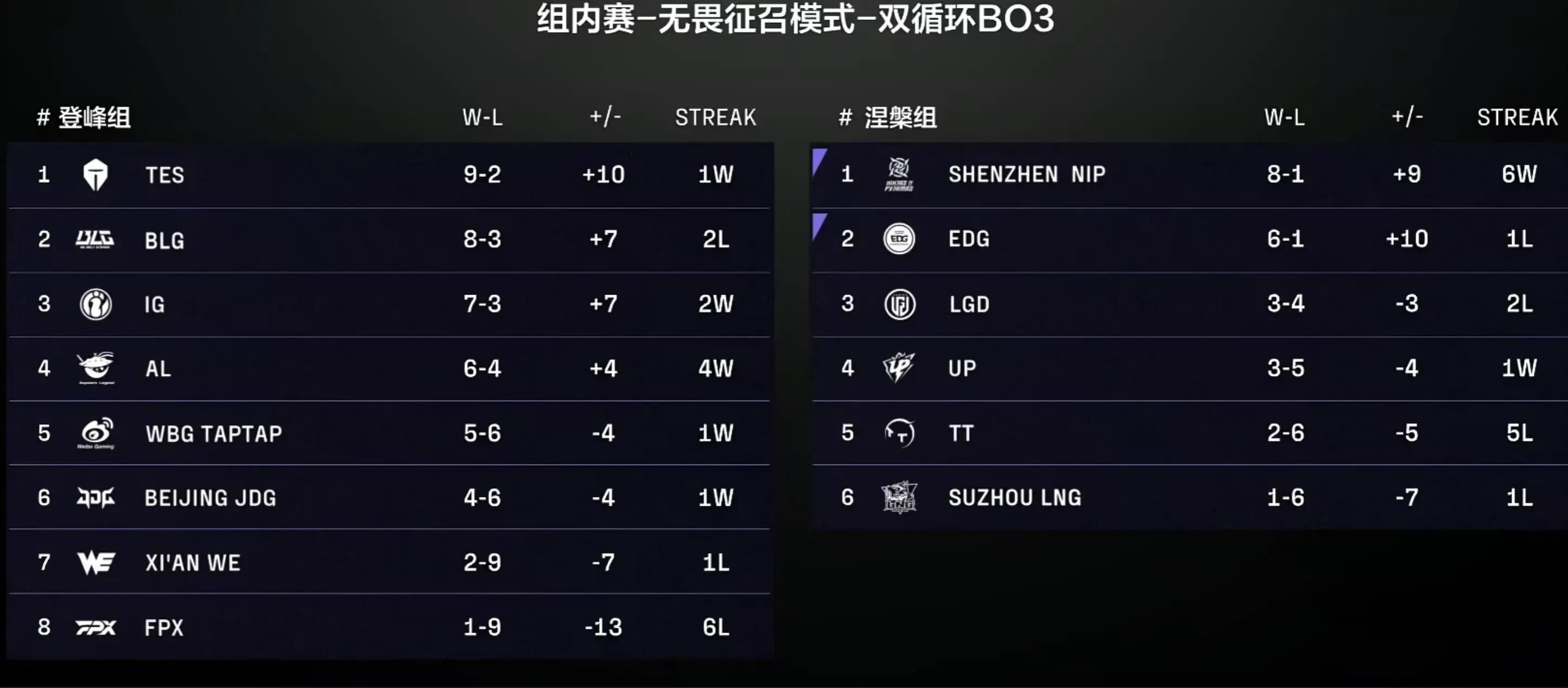 爷们怎么看, 实变形的比