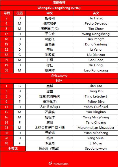 唐创, 德尔加多, 成都蓉城坐